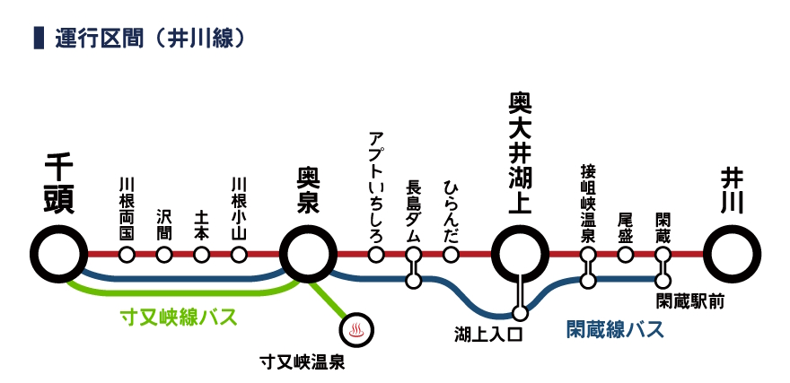 アプト式列車に乗る | 大井川鐵道【公式】