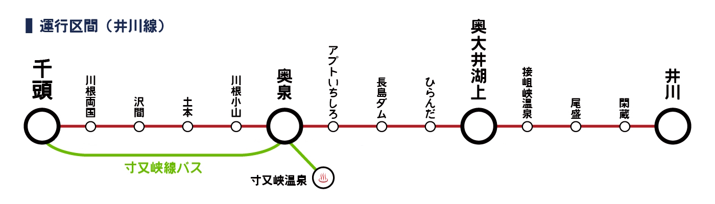 井川線路線図